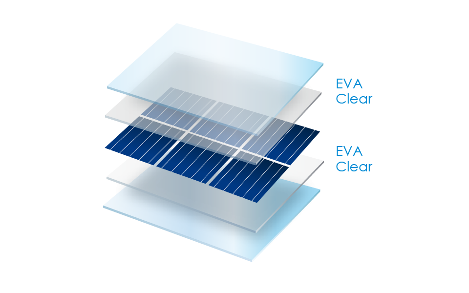 Frameless Dual-Glass Transparent EVA Panels For Rooftop Installations ...